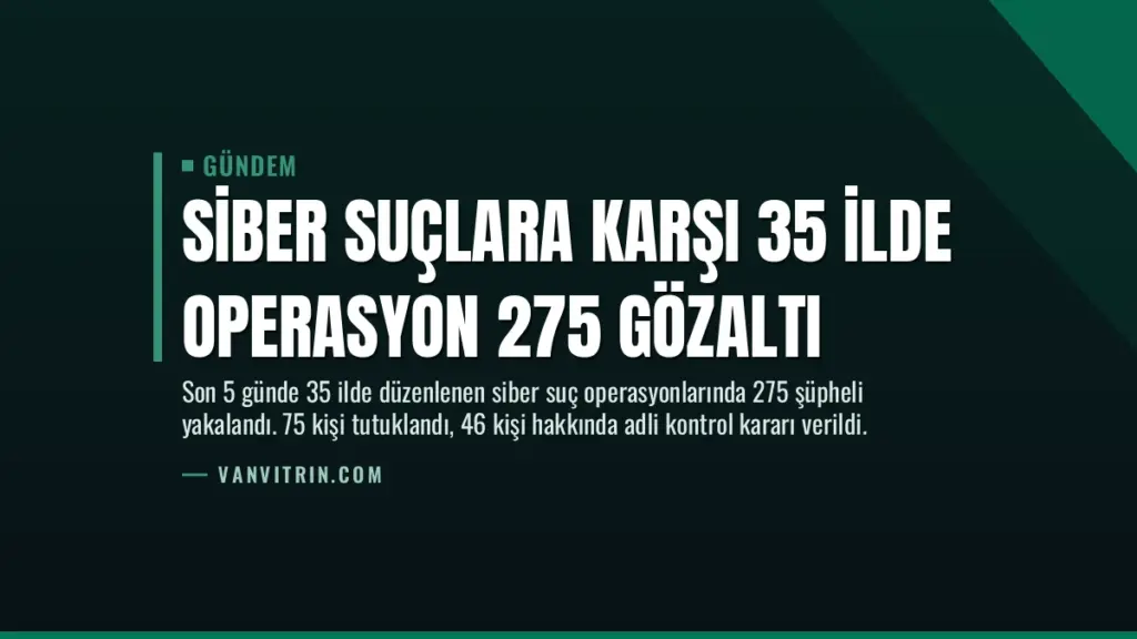 Siber Suçlara Karşı 35 İlde Operasyon 275 Gözaltı