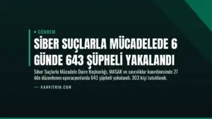 Siber Suçlarla Mücadelede 6 Günde 643 Şüpheli Yakalandı
