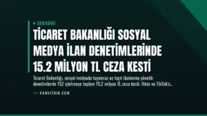 Ticaret Bakanlığı Sosyal Medya İlan Denetimlerinde 15.2 Milyon TL Ceza Kesti